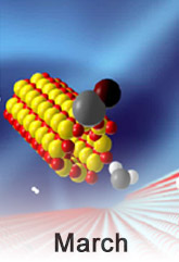 Breakthrough on Direct Conversion of Coal-based Syngas to Light Olefins