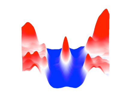 Observation of Majorana Bound States in Iron-based Superconductor