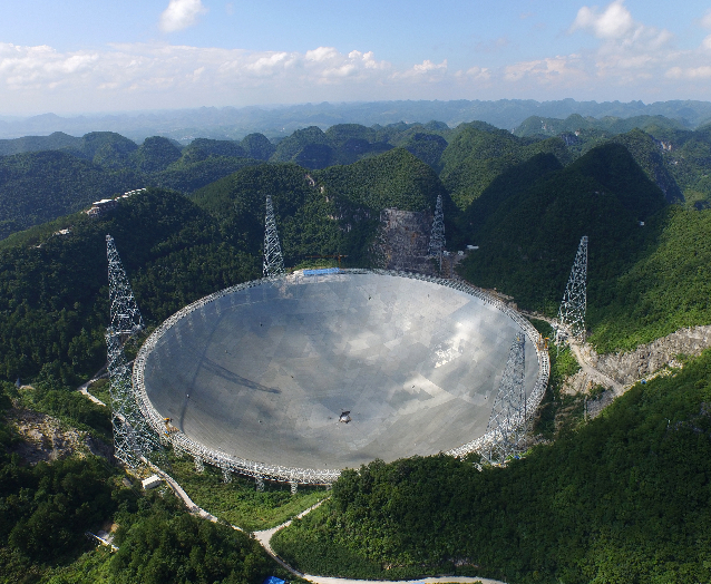 World's Largest Single-aperture Radio Telescope Completed in Guizhou