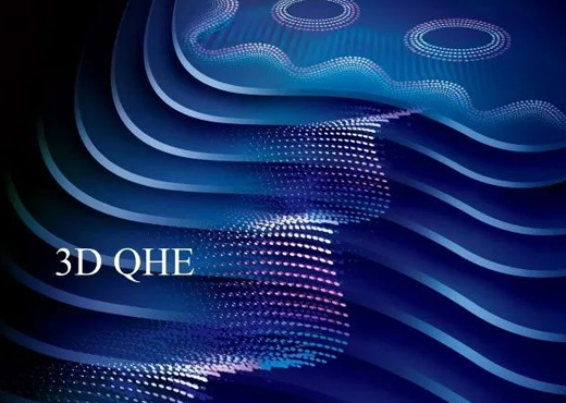 The First Observation of Three-dimensional Quantum Hall Effect