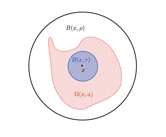 Solution of Hamilton-Tian Conjecture