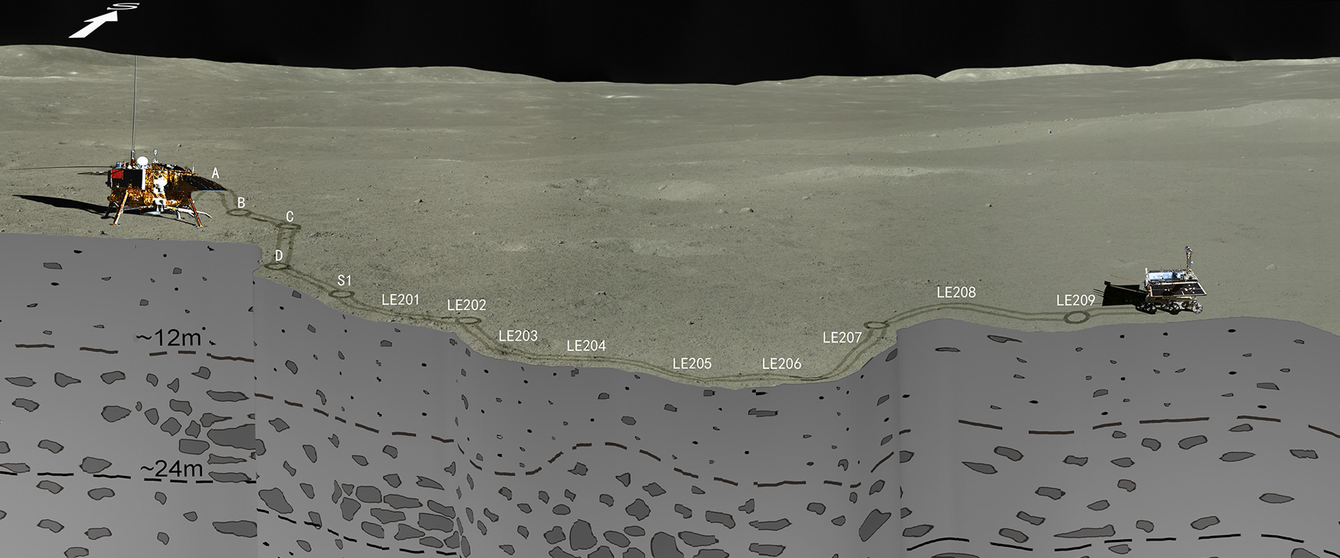 Digging into the Far Side of the Moon: Chang'E-4 Probes 40 Meters into Lunar Surface
