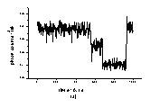 Quantum jumps for two ions