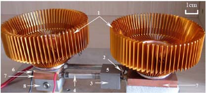 Principle and prototype of the silent heat driven liquid metal cooling device. 
1. Finned heat exchanger; 2. Electrodes of thermoelectric generator (TEG); 3. Magnetofluiddynamic pump; 4. Liquid metal; 5. Permanent magnetic plate; 6. TEG; 7. Substrate with flow channels; 8. Simulating chip.