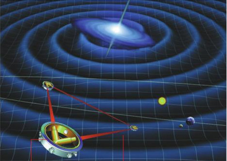 China Plans Gravitational Wave Project