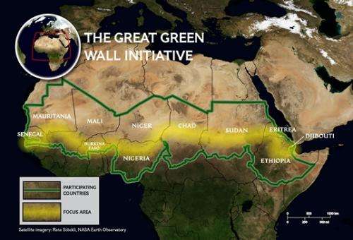 Great Green Wall.jpg