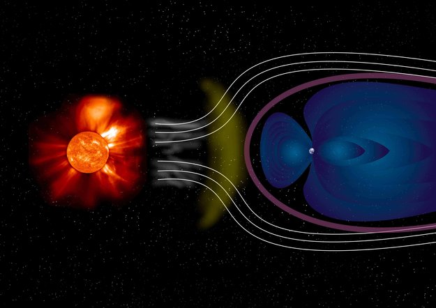 ESA and Chinese Academy of Sciences to Study Smile as Joint Mission