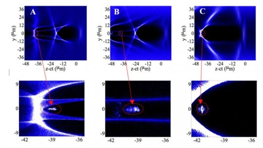 plasma wakefield accelerators.jpg