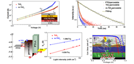 Dark I-V measurement of the electron-only devices displaying VTFL kink point behaviour, with an inset showing the device structure.jpg