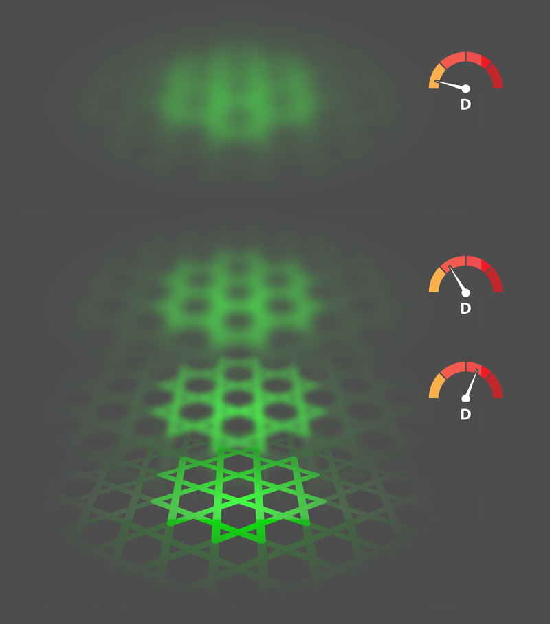 Liao and colleagues [1] performed a numerical simulation on an infinite kagome lattice (green).