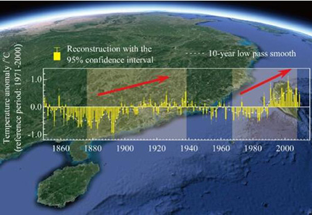 Scientists Reveal Two Significant Warming Intervals in Southern China since 1850