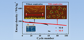 New Lithium-Sulfur Battery Electrolyte More Stable Capability and Longer Cycle Life.jpg