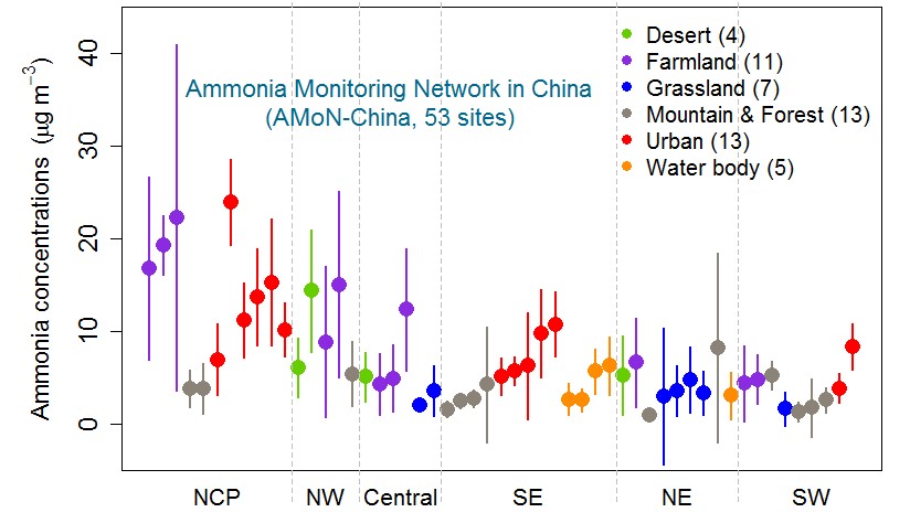 Atmospheric ammonia concentrations.jpg