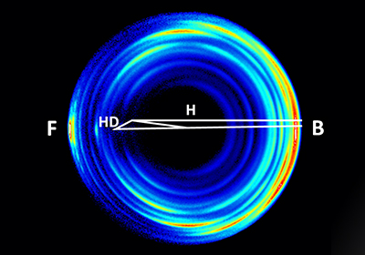 Chinese Scientists Observe Corona Phenomenon in Chemical Reaction