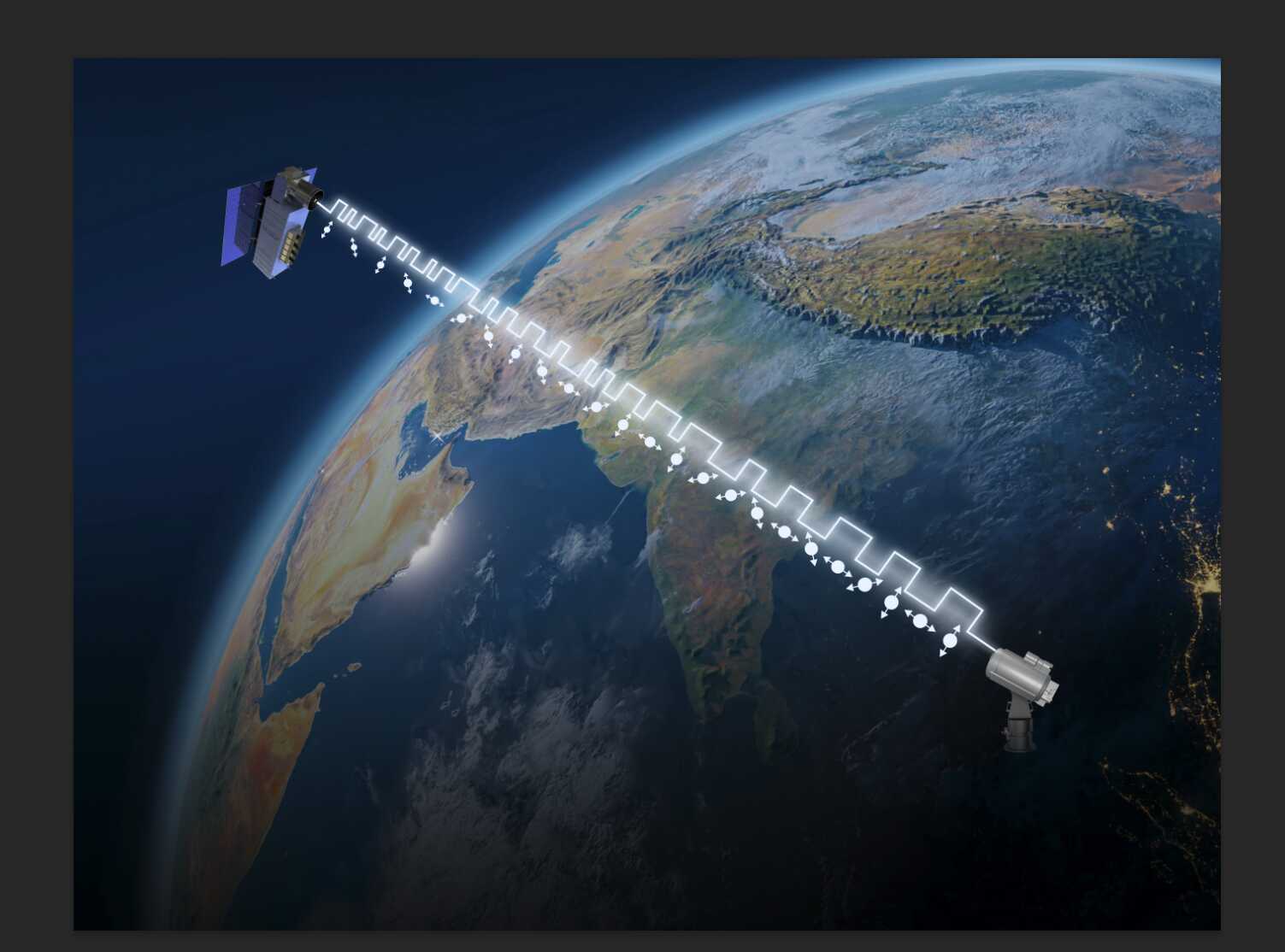 Chinese-led Team Achieves World's First 10,000km Quantum-secured Communication