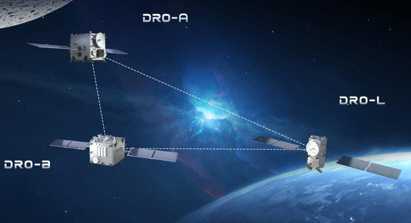 China Builds Three-satellite Constellation in Earth-moon Space