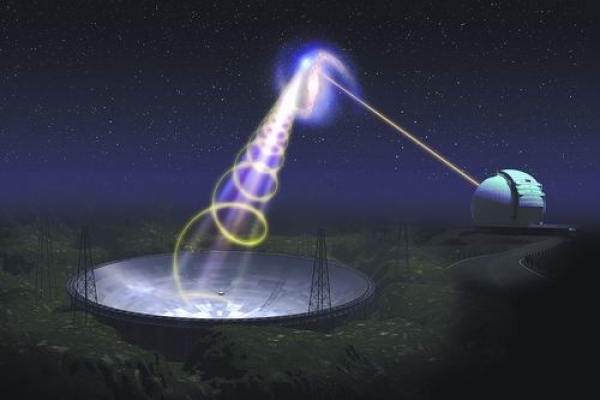 Chinese Scientists Release Observation Results of Fast Radio Burst