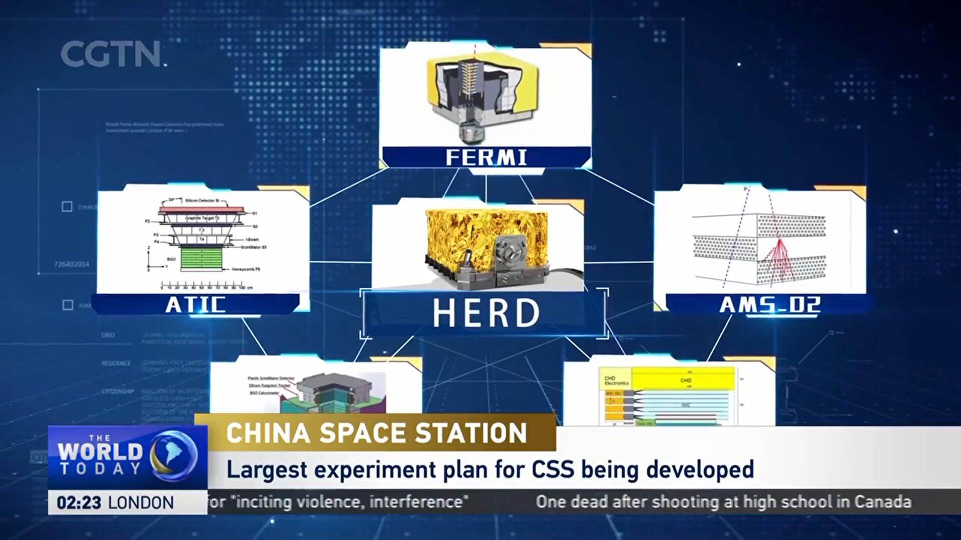 China Space Station: Largest Experiment Plan for CSS Being Developed