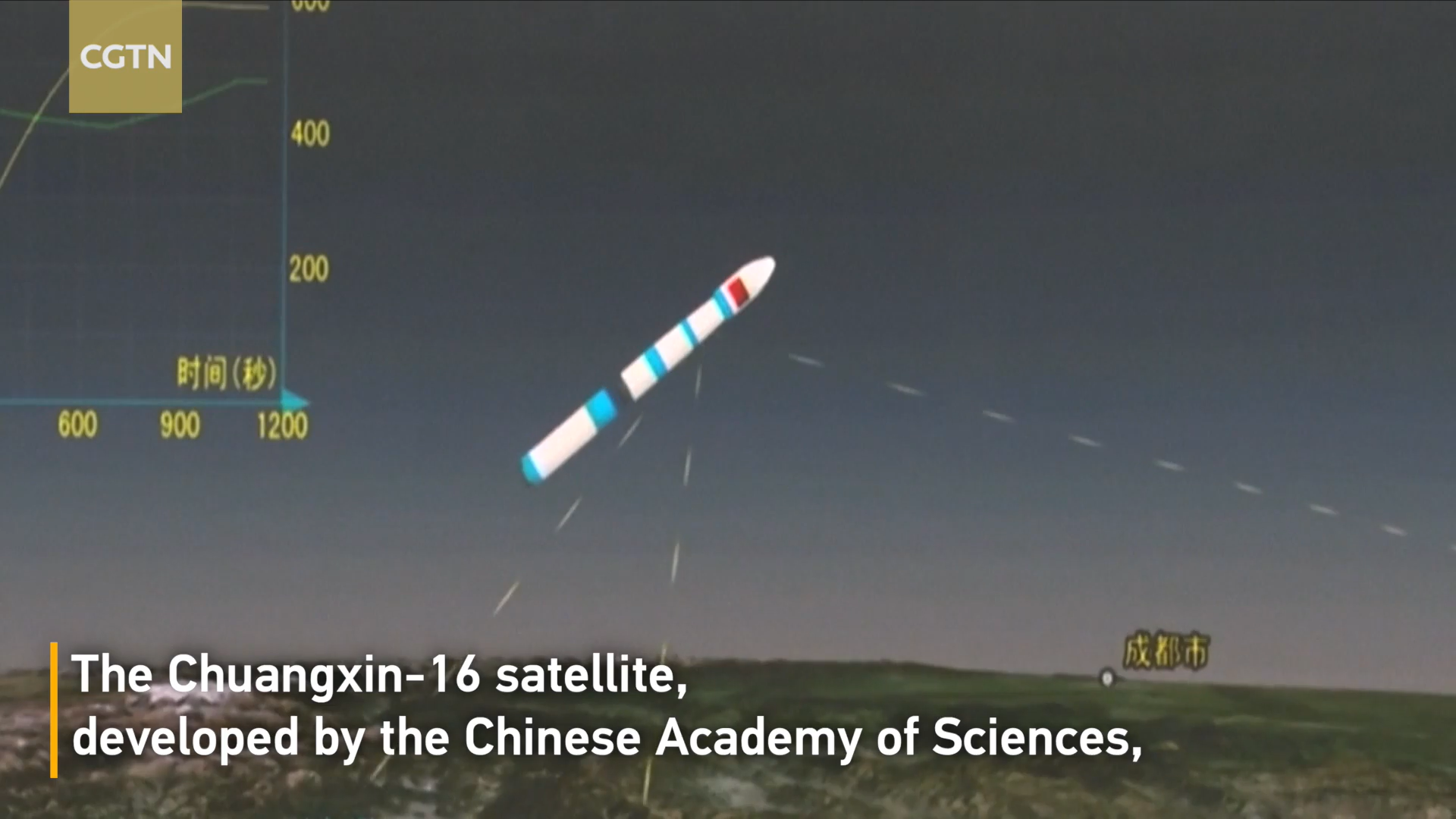 China Successfully Launches Satellite atop Kuaizhou-1A Carrier Rocket
