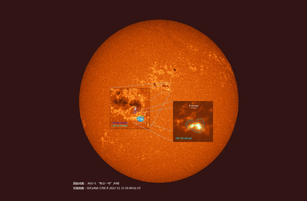 China Unveils First Batch of Images Taken by Solar Probe Kuafu-1