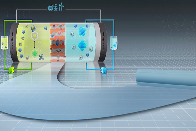 Low-cost Hydrocarbon Membrane Enables Commercial-scale Flow Batteries for Long-duration Energy Storage