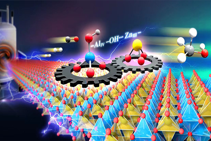 Researchers Reveal Synergistic Interplay Mechanism of Dual Active Sites on Bimetallic Oxide for Syngas Conversion
