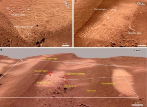 Tianwen-1: Zhurong Rover Finds Evidence of Water at Low Latitudes on Modern Mars