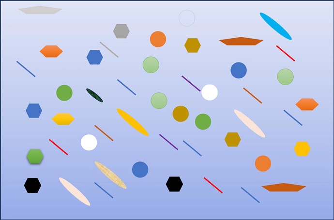 Community Analysis Boosts Microplastics Research on Land Use Impact