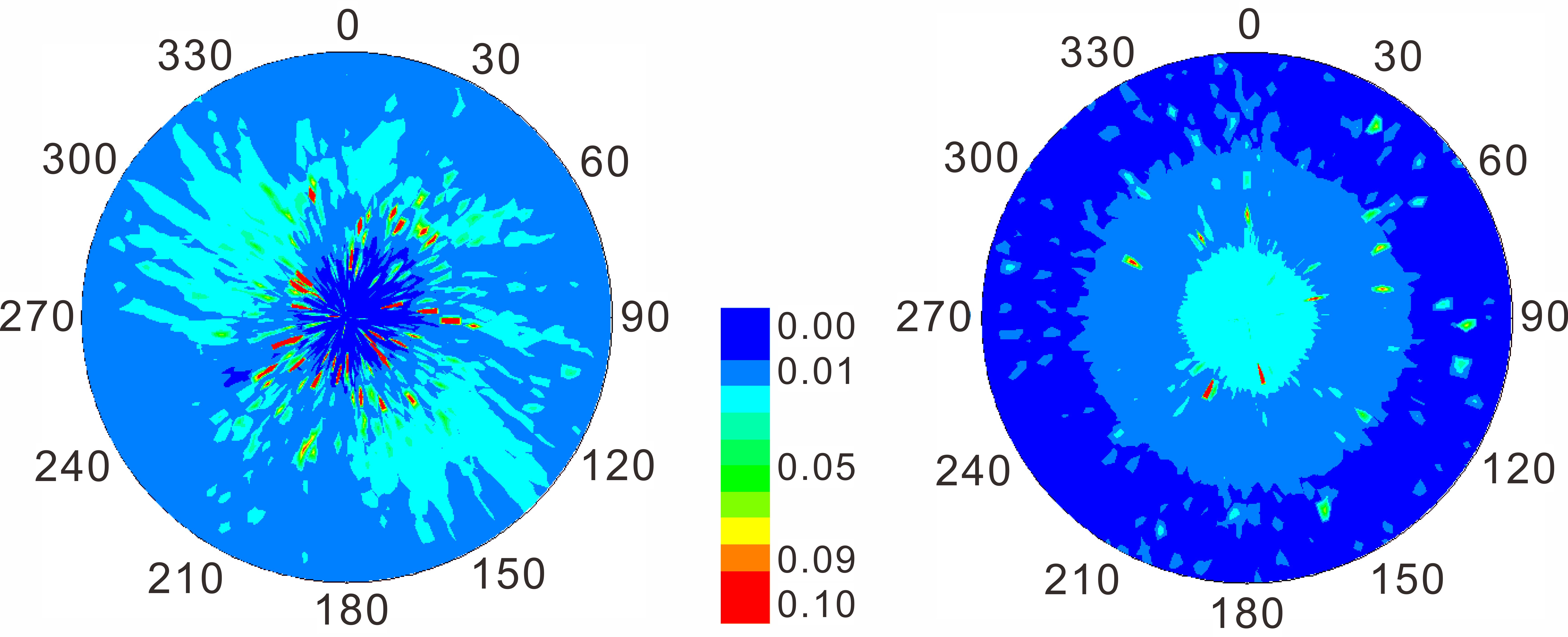 Novel Strategy Stabilizes Zinc-ion Batteries