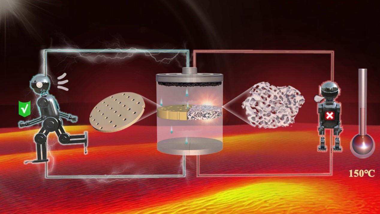 Researchers Develop High-performance Polyimide Separators for Lithium-ion Batteries