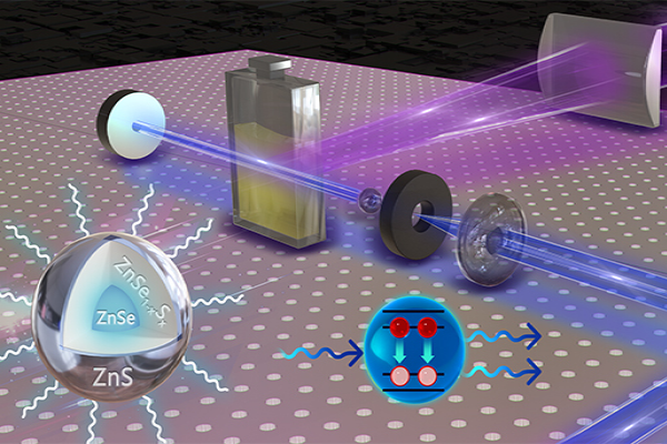 Researchers Achieve Low-toxic Blue Laser Using Colloidal Quantum Dot Solutions