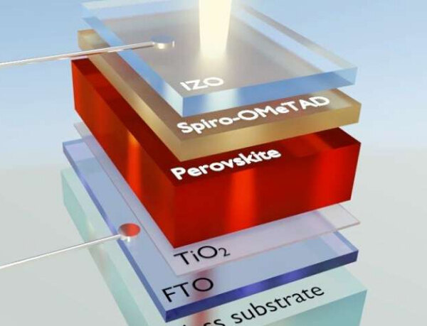 Researchers Develop New Flexible Solar Cells