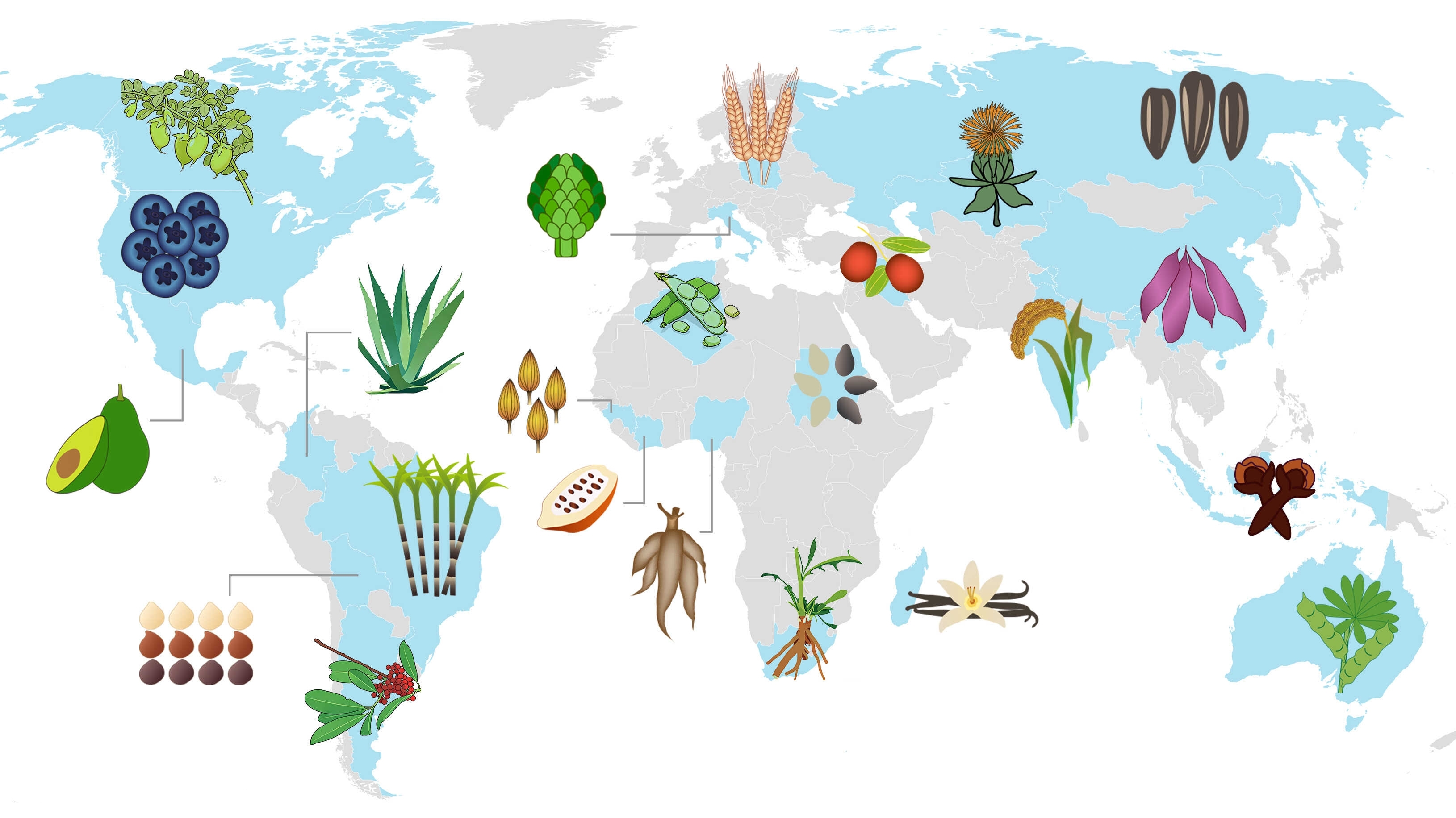 AI-empowered breeding Strategy to Revitalize Orphan Crops for Global Food Security