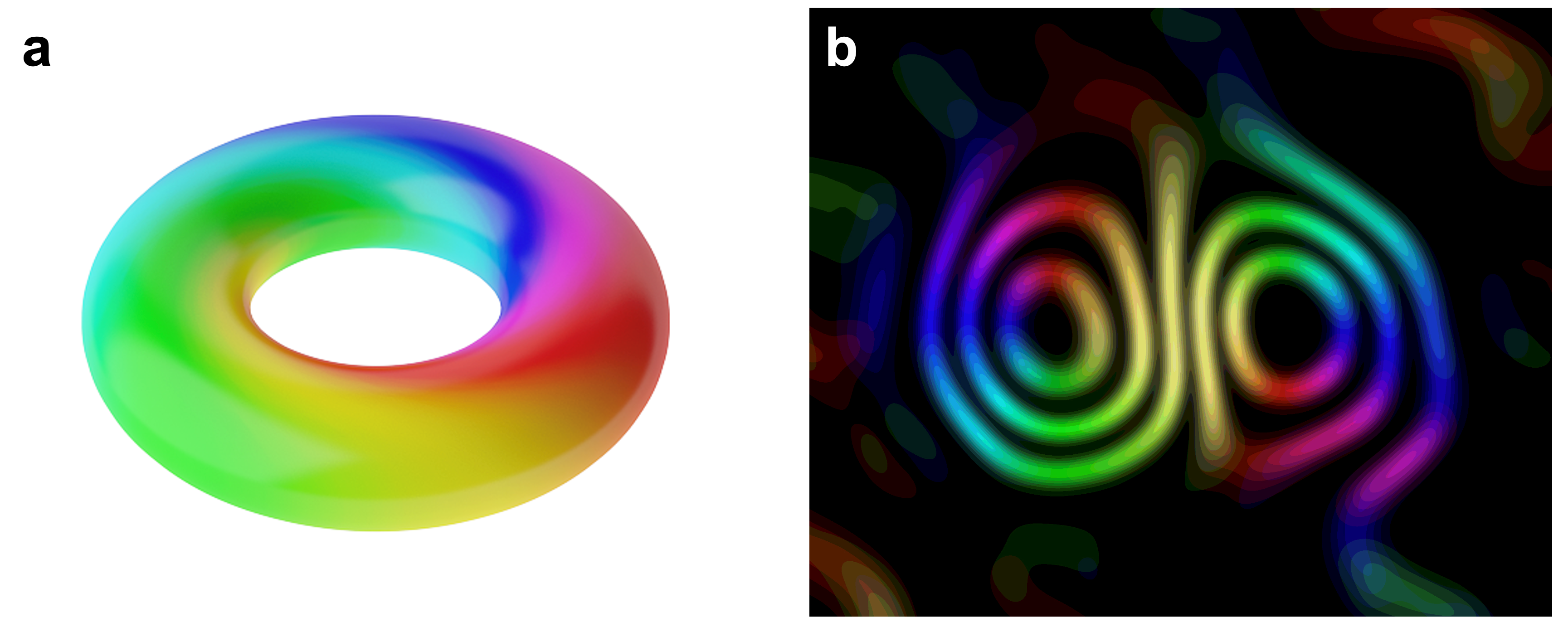 Electrically Controllable 3D Magnetic Hopfions Realized in Chiral Magnets
