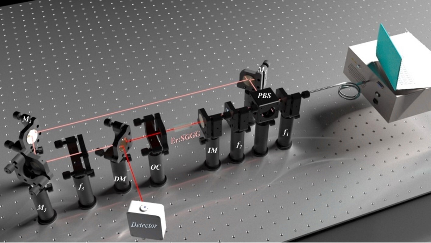 Researchers Develop  a Novel Er:SGGG Crystal for Mid-Infrared Laser