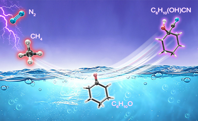 Scientists Develop New Way to Synthesize High-Value Cyanohydrins from Nitrogen and Methane