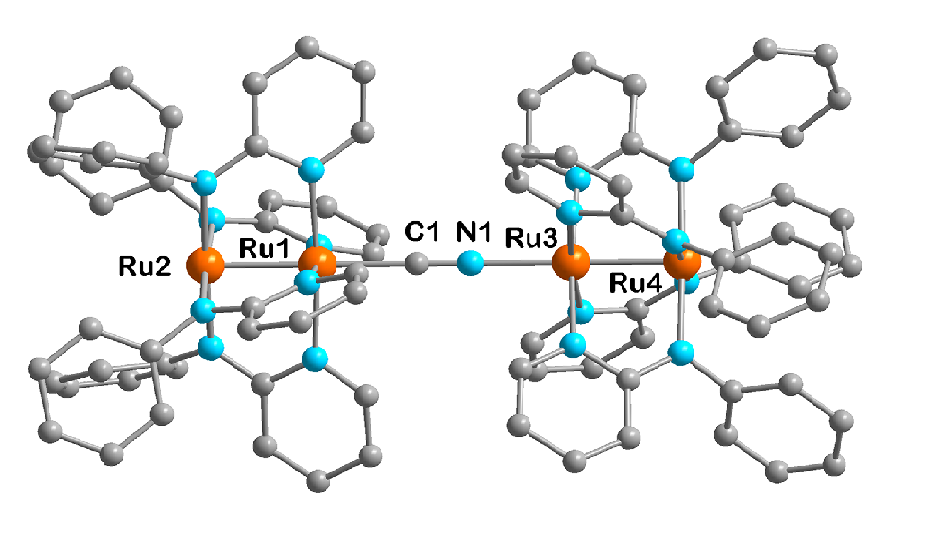 Researchers Find New Type of Metal-to-Metal Charge Transfer in Diruthenium-based Cyanido-bridged Mixed Spin Complex