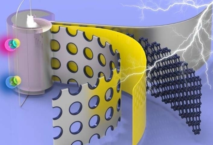 Researchers Propose Novel Dual-ion Batteries Based on Highly Concentrated Electrolyte