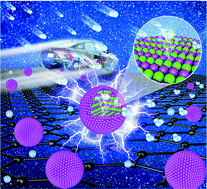 Novel Electrocatalyst with High-efficient Performance Expression Proposed in Proton Exchange Membrane Fuel Cells