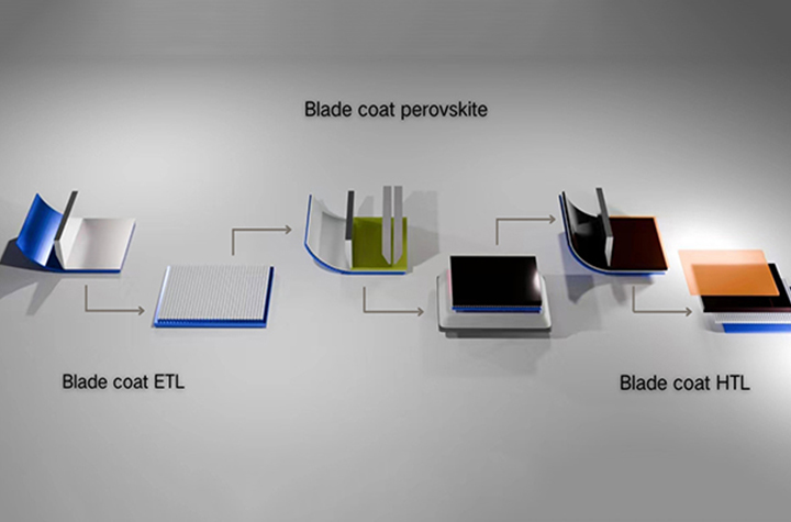 Interfacial Molecular Anchor Enhances Performance of Ambient All-bladed Perovskite Solar Cells
