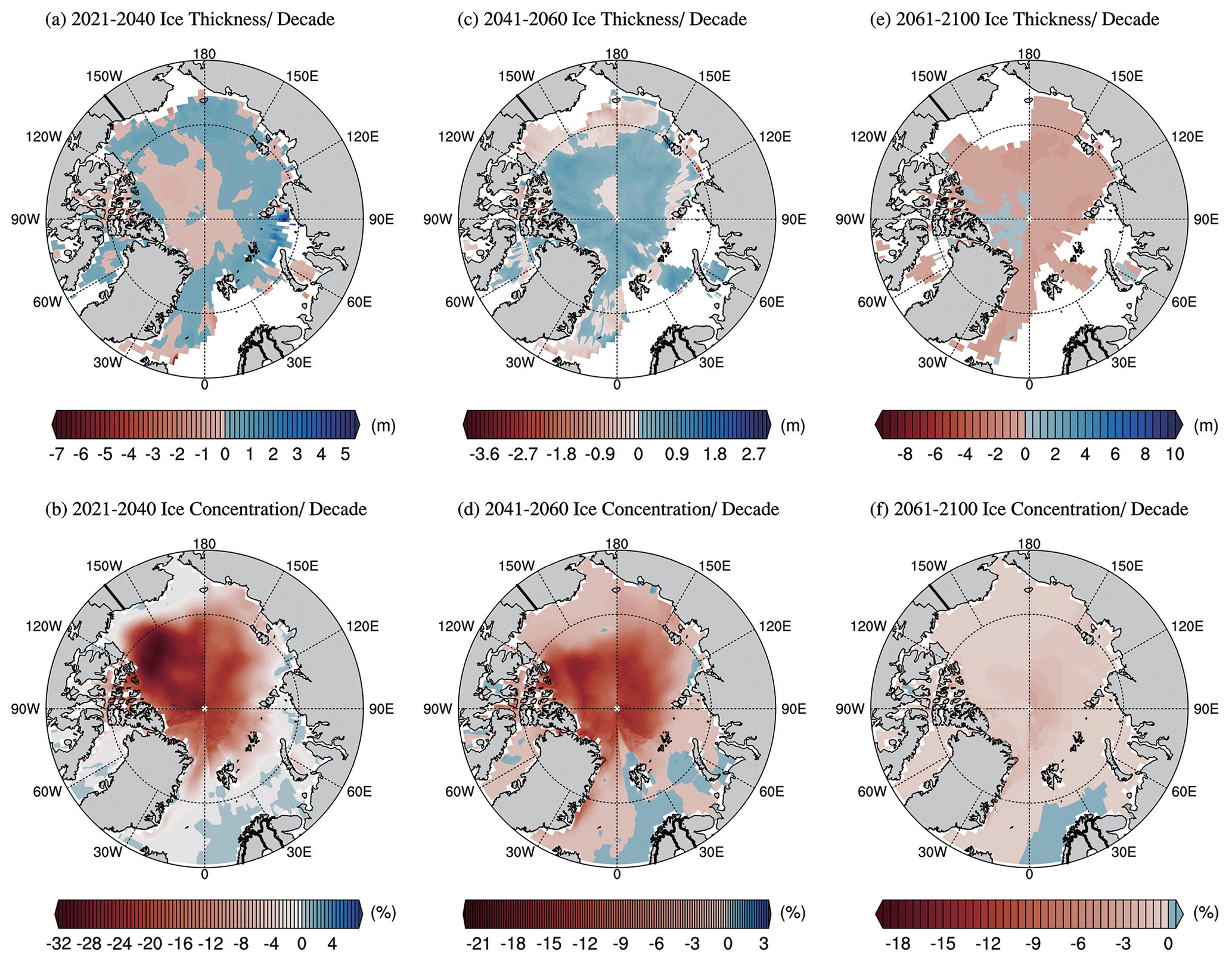 Future Sea Ice Changes Will Affect Navigability in the Arctic