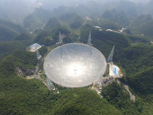 China Sky Eye, the World's Largest Single-dish Radio Telescope, Is Now Fully Operational