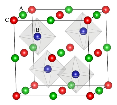 Characterization of Thermal Conductivity of Half-Heusler Materials.png