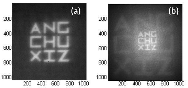 Theon-Kepler Bifocal Telescope Helps Advance Radial-shearing Interferometry