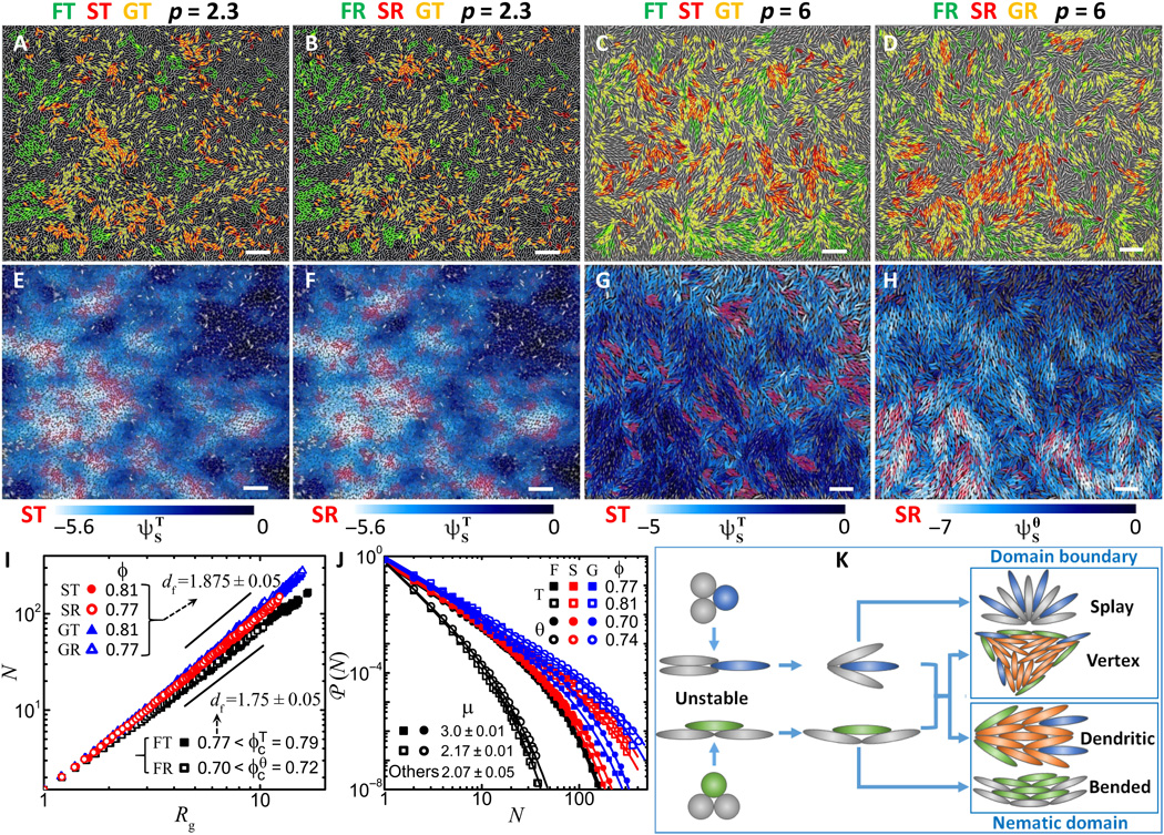 What Stops Flows in Glassy Materials?