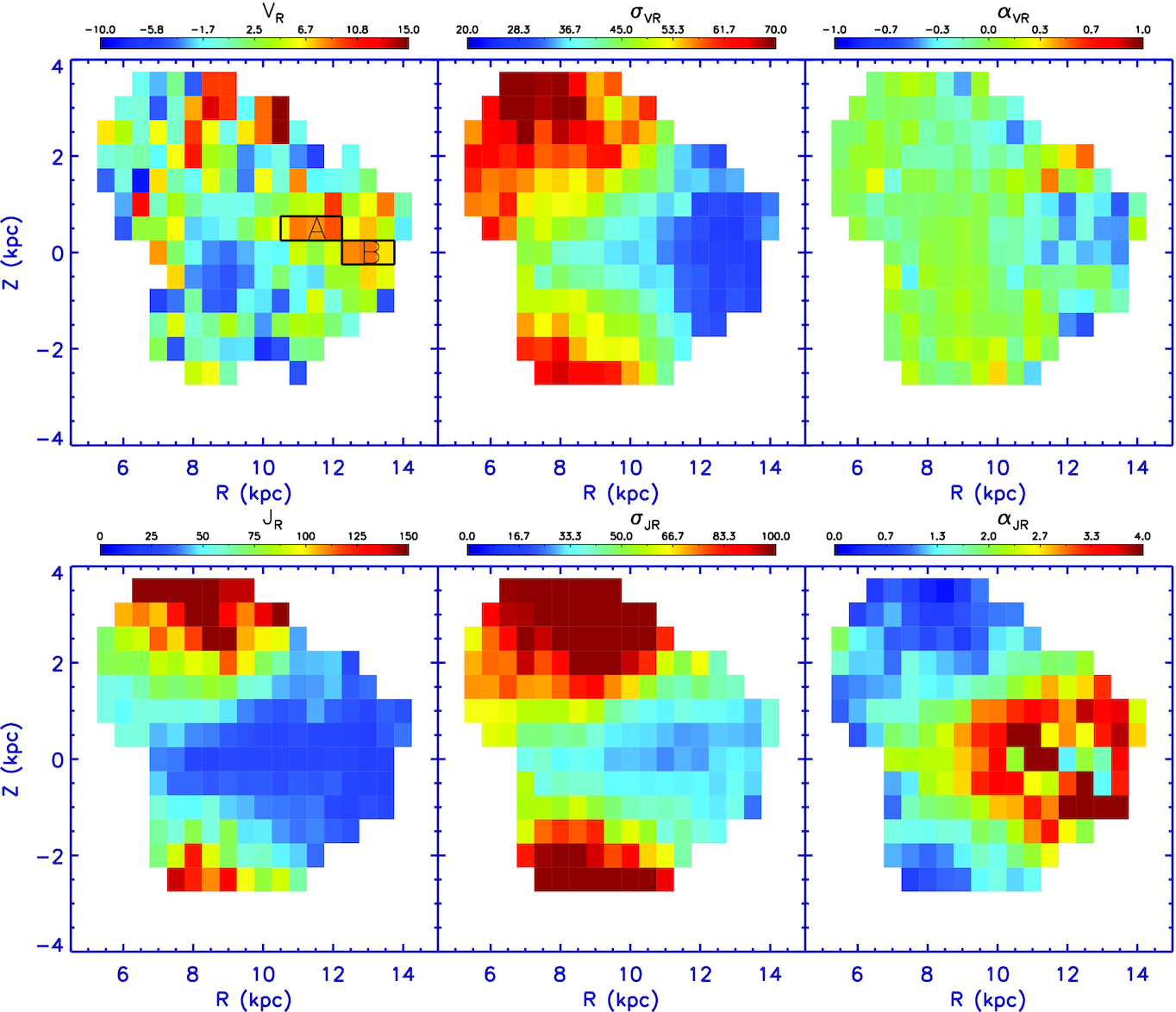Distributions of the LAMOST RGB stars in the Galactic R–Z plane