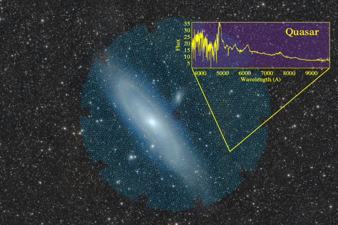 Dark Energy Spectroscopic Instrument Officially Starts