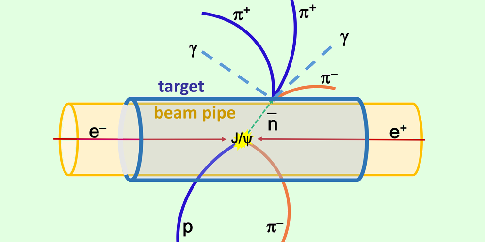 Scientists Propose New Source for Rare Subatomic Particles