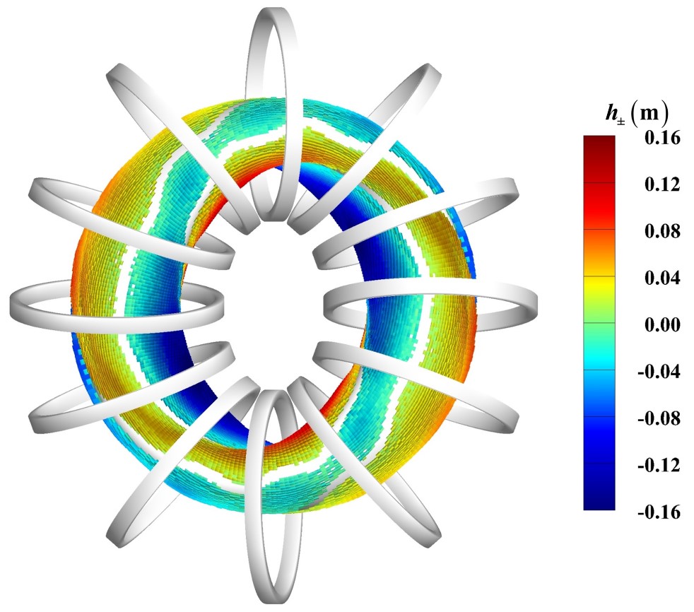 Researchers Propose Novel Permanent Magnet Design Methods for Quasi-axisymmetric Stellarator