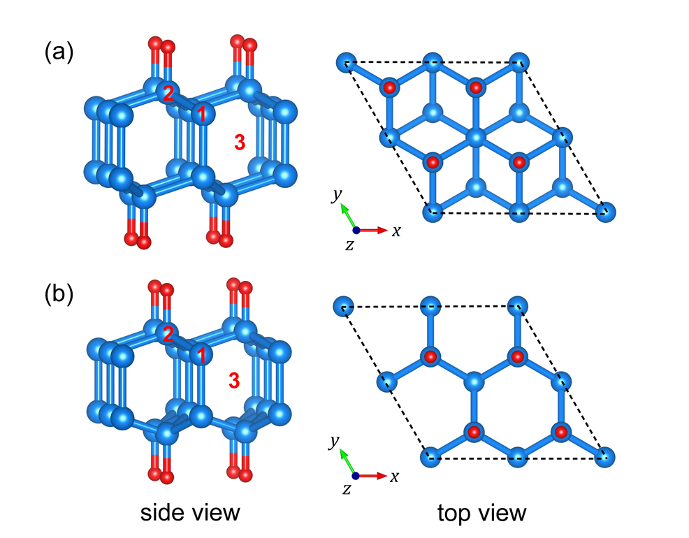 Diamane configurations